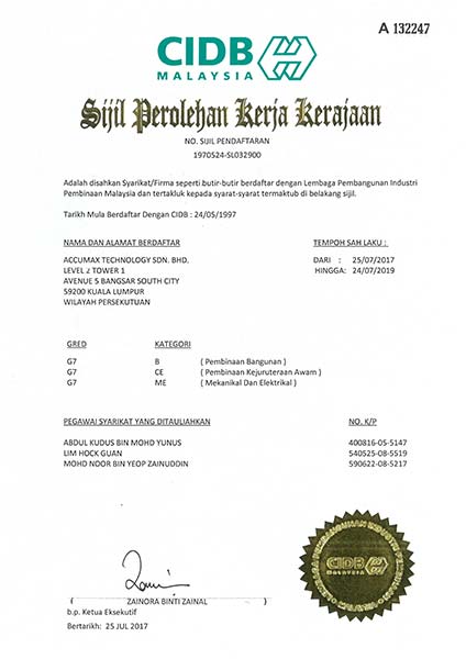 Certificates