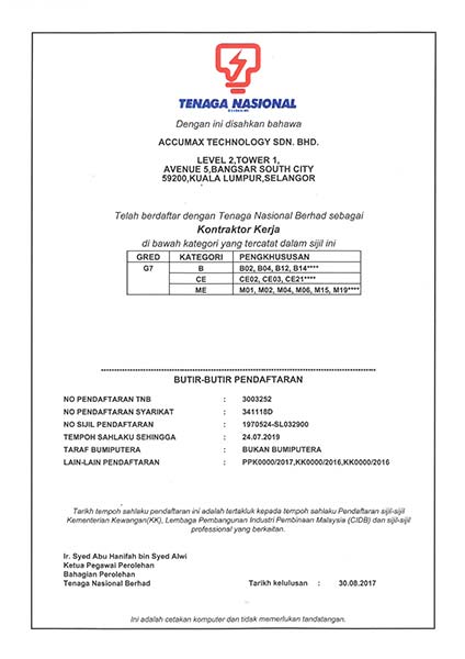 Certificates